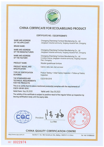 China ZENCO zertifizierungen