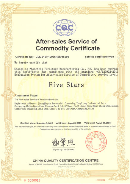China ZENCO zertifizierungen